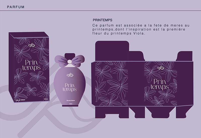 Parfum Printemps